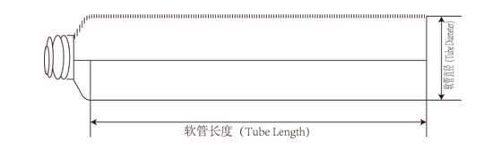 ABL/τοποθετημένοι σε στρώματα PBL σωλήνες, φυλλόμορφο φύλλο 200mm αλουμινίου πλάτος 7